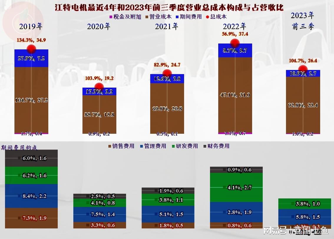 江特电机正式更名，开启新里程碑之路