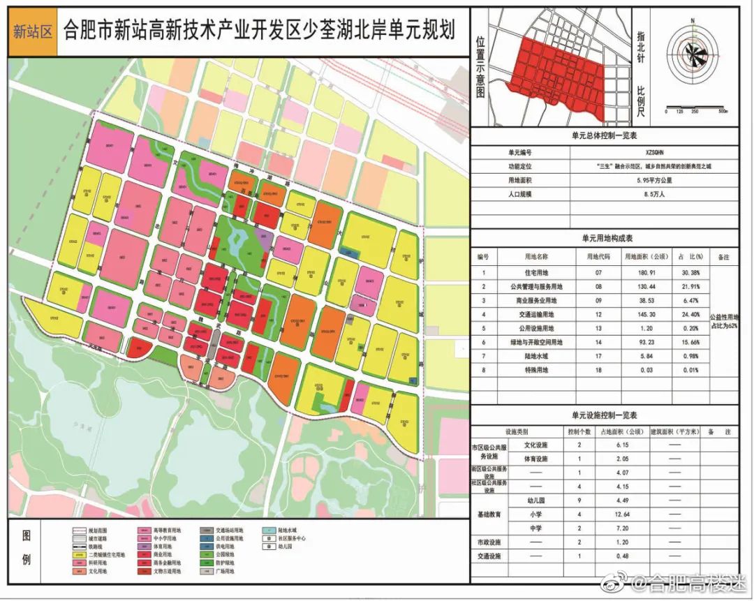 合肥市新站区