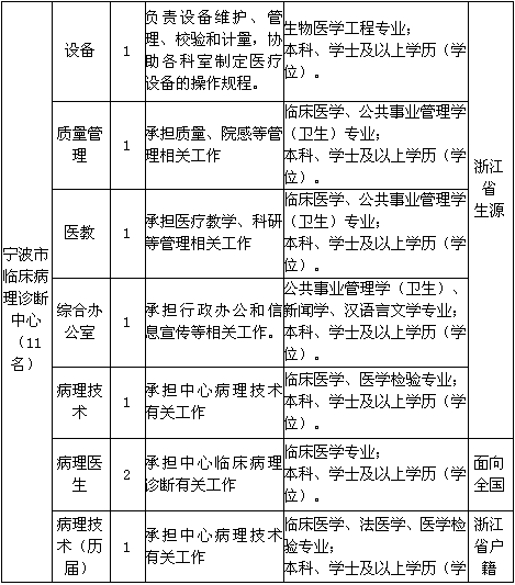 梁相宜最新情况,梁相宜的事业发展