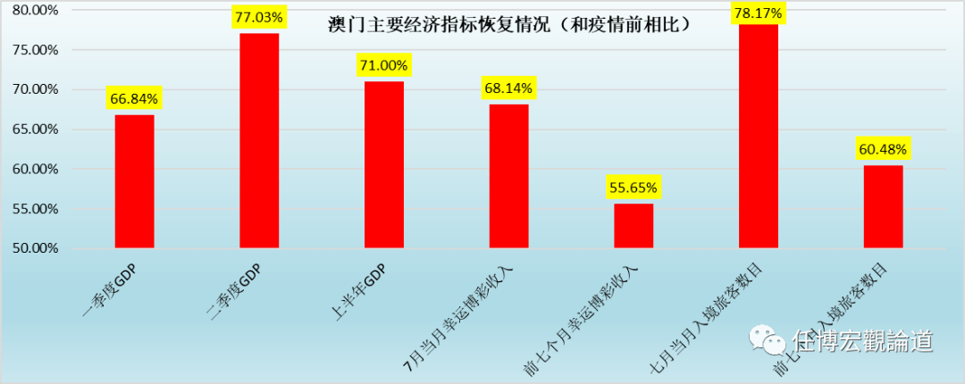 123656澳门六下资料2024年,数据解答解释落实_L版10.423