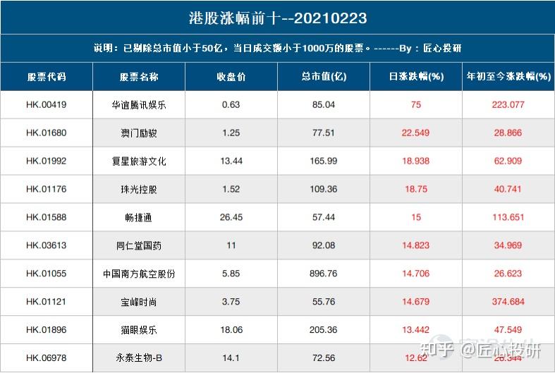 新澳天天彩免费资料2024老,经济性方案解析_HDR32.398