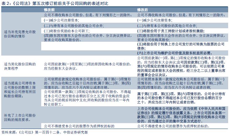 新澳好彩免费资料查询最新版本,最新热门解答定义_超清版GFI738.33