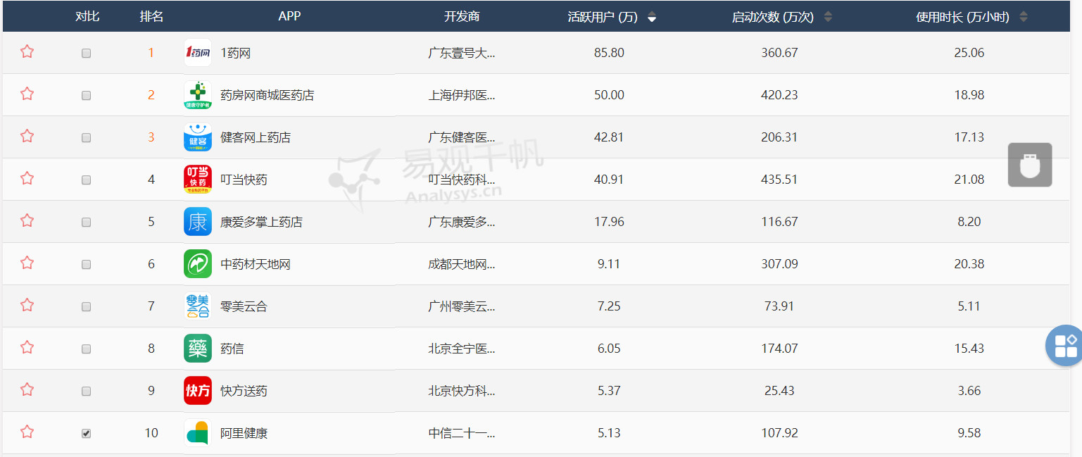 新澳天天开奖资料大全下载安装,综合数据解释说明_最佳版39.61