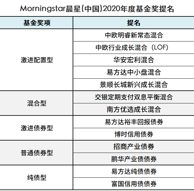 2024年新澳资料精准共享，热门问题解答全面解析_梦幻WJN911.21