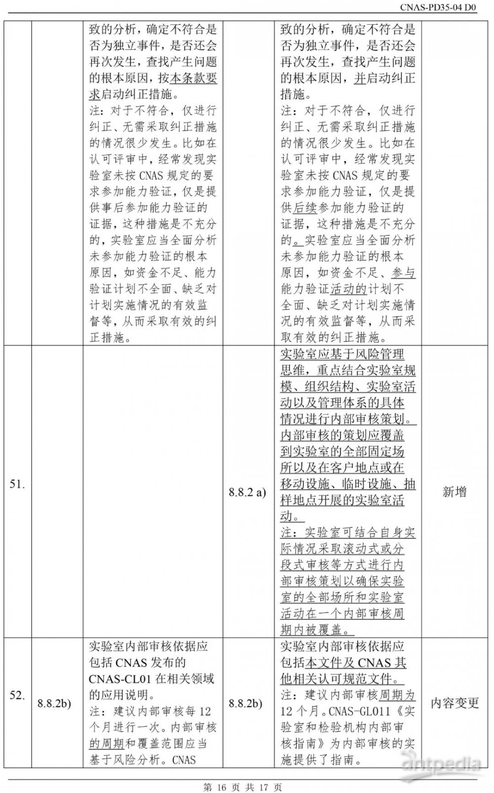 2024新奥官方正版资料免费共享，简易版QJF736.71综合评价标准