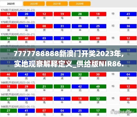 7777788888新澳门开奖2023年,实地观察解释定义_供给版NIR86.728