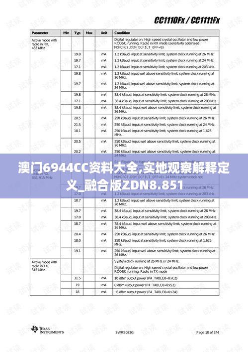 澳门6944CC资料大全,实地观察解释定义_融合版ZDN8.851