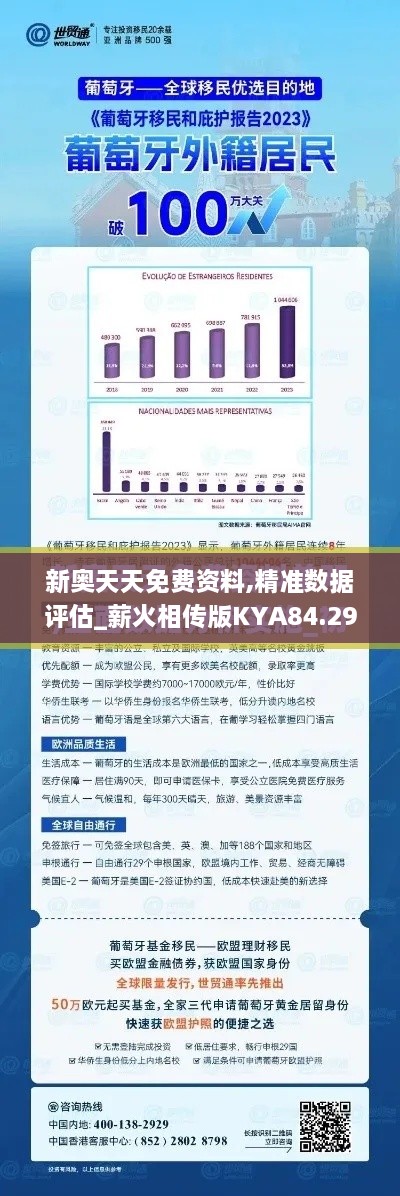 新奥天天免费资料,精准数据评估_薪火相传版KYA84.296