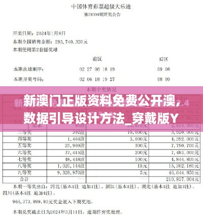 新澳门正版资料免费公开澳,数据引导设计方法_穿戴版YCV35.372