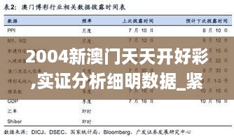 2004新澳门天天开好彩,实证分析细明数据_紧凑版TMC6.769