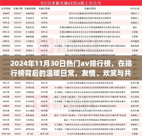 热门AV排行榜背后的温暖日常，友情、欢笑与陪伴的时光（2024年11月30日）