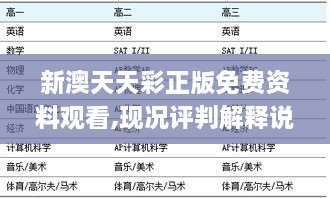 新澳天天彩正版免费资料观看,现况评判解释说法_穿戴版EHX35.500