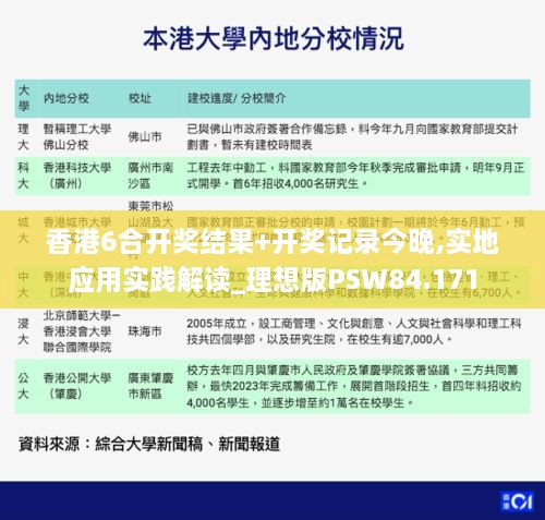 香港6合开奖结果+开奖记录今晚,实地应用实践解读_理想版PSW84.171