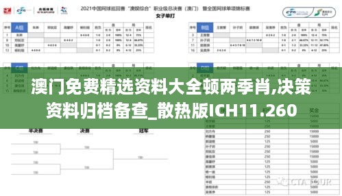 澳门免费精选资料大全顿两季肖,决策资料归档备查_散热版ICH11.260