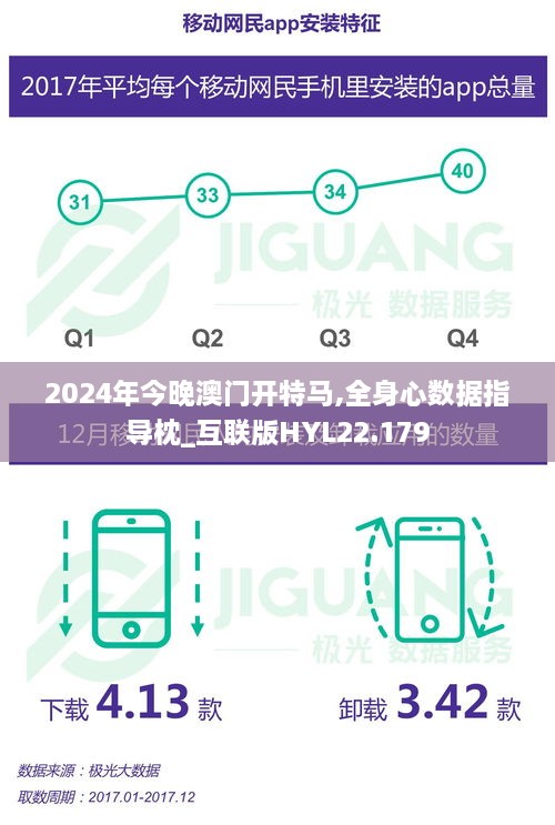 2024年今晚澳门开特马,全身心数据指导枕_互联版HYL22.179