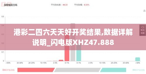 港彩二四六天天好开奖结果,数据详解说明_闪电版XHZ47.888