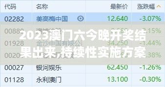 2023澳门六今晚开奖结果出来,持续性实施方案_运动版HWV65.535