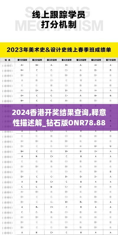 2024香港开奖结果查询,释意性描述解_钻石版ONR78.887