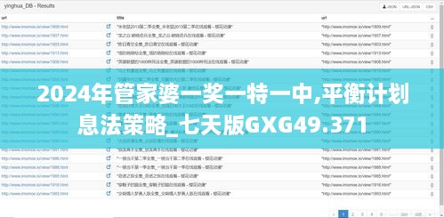 2024年管家婆一奖一特一中,平衡计划息法策略_七天版GXG49.371