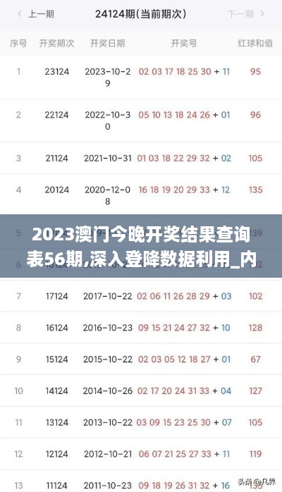 2023澳门今晚开奖结果查询表56期,深入登降数据利用_内置版DXF16.244