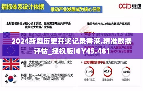 2024新奥历史开奖记录香港,精准数据评估_授权版IGY45.481