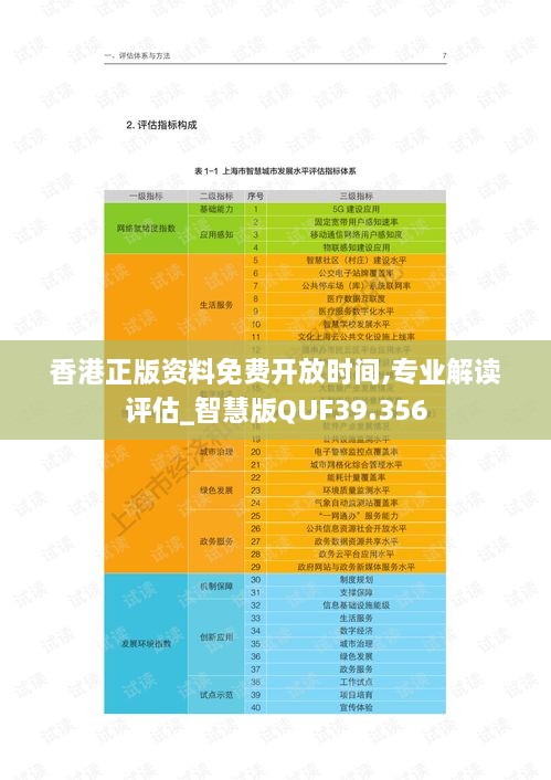 香港正版资料免费开放时间,专业解读评估_智慧版QUF39.356