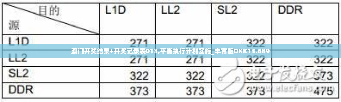 澳门开奖结果+开奖记录表013,平衡执行计划实施_丰富版DKK13.689