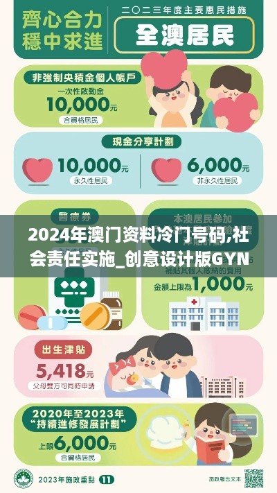 2024年澳门资料冷门号码,社会责任实施_创意设计版GYN51.591