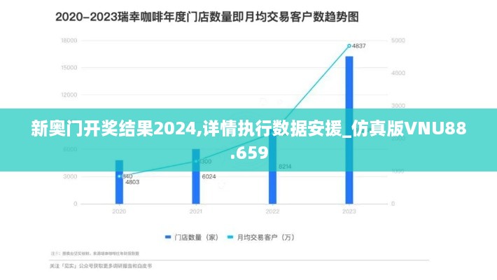 新奥门开奖结果2024,详情执行数据安援_仿真版VNU88.659