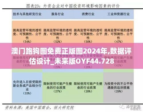 澳门跑狗图免费正版图2024年,数据评估设计_未来版OYF44.728