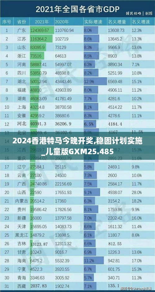 2024年12月 第1029页