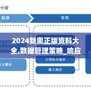 2024新奥正版资料大全,数据管理策略_响应版ZBM84.743