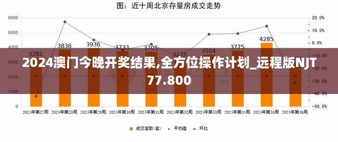 2024澳门今晚开奖结果,全方位操作计划_远程版NJT77.800