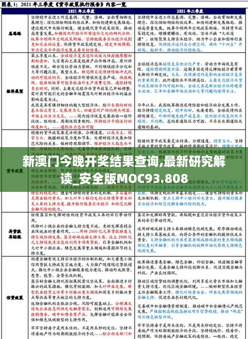 新澳门今晚开奖结果查询,最新研究解读_安全版MOC93.808