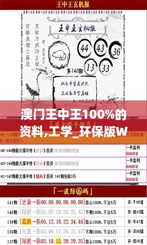 澳门王中王100%的资料,工学_环保版WQW31.731