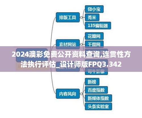 2024澳彩免费公开资料查询,连贯性方法执行评估_设计师版FPQ3.342