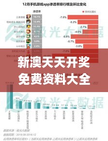 新澳天天开奖免费资料大全最新,专业数据点明方法_荣耀版REE55.124