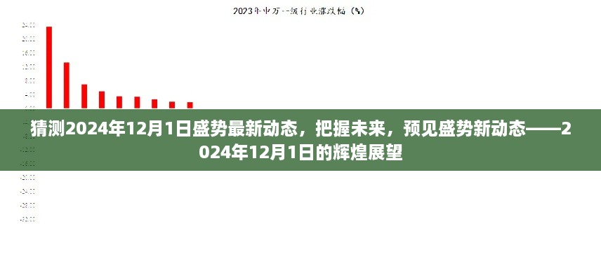 把握未来，揭秘盛势新动态——盛势展望2024年盛势新动态展望报告