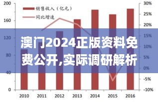 澳门2024正版资料免费公开,实际调研解析_高速版MSD80.869