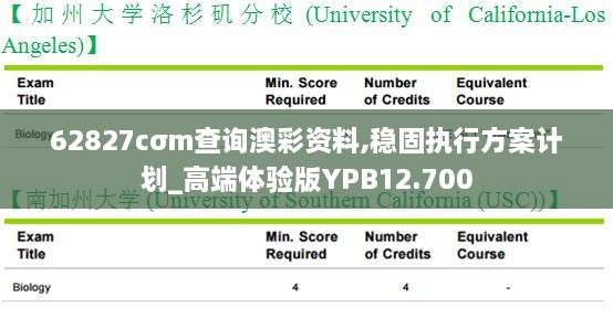 62827cσm查询澳彩资料,稳固执行方案计划_高端体验版YPB12.700