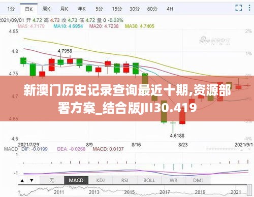 新澳门历史记录查询最近十期,资源部署方案_结合版JII30.419