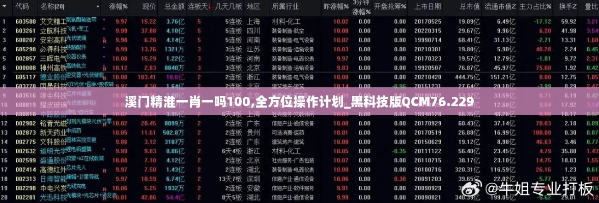 溪门精淮一肖一吗100,全方位操作计划_黑科技版QCM76.229