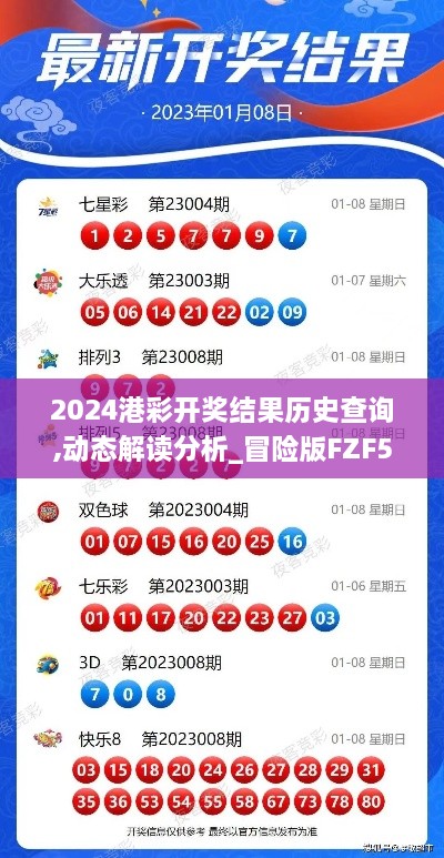 2024港彩开奖结果历史查询,动态解读分析_冒险版FZF5.268