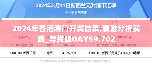 2024年香港澳门开奖结果,精准分析实践_寻找版OAY69.702