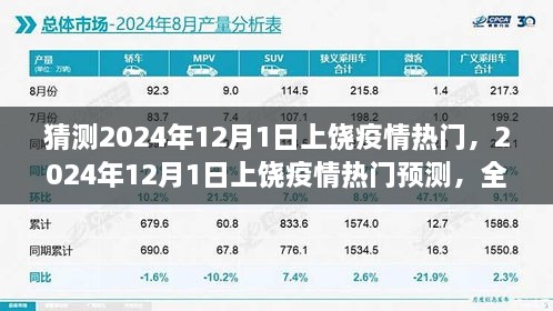 2024年12月 第1005页