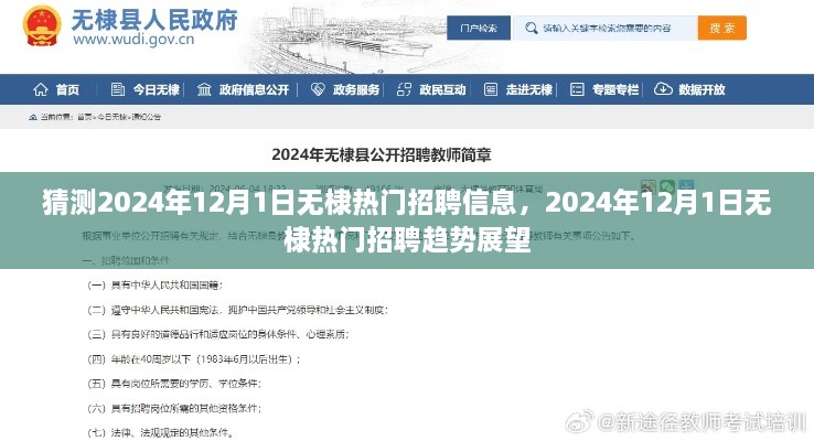 2024年12月1日无棣热门招聘信息展望与趋势预测