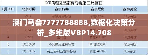 澳门马会7777788888,数据化决策分析_多维版VBP14.708