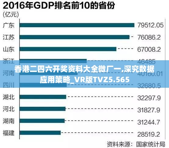 香港二四六开奖资料大全微厂一,深究数据应用策略_VR版TVZ5.565