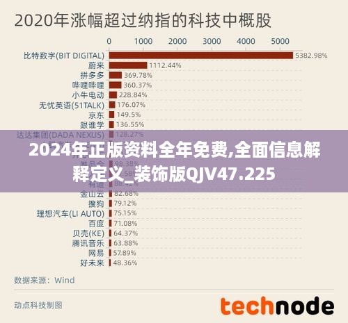 2024年正版资料全年免费,全面信息解释定义_装饰版QJV47.225