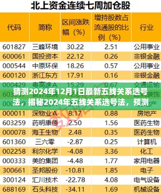 五线关系选号法解析